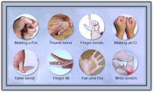 treating tendonitis at our Calgary wellness centre with osteopathy and massage