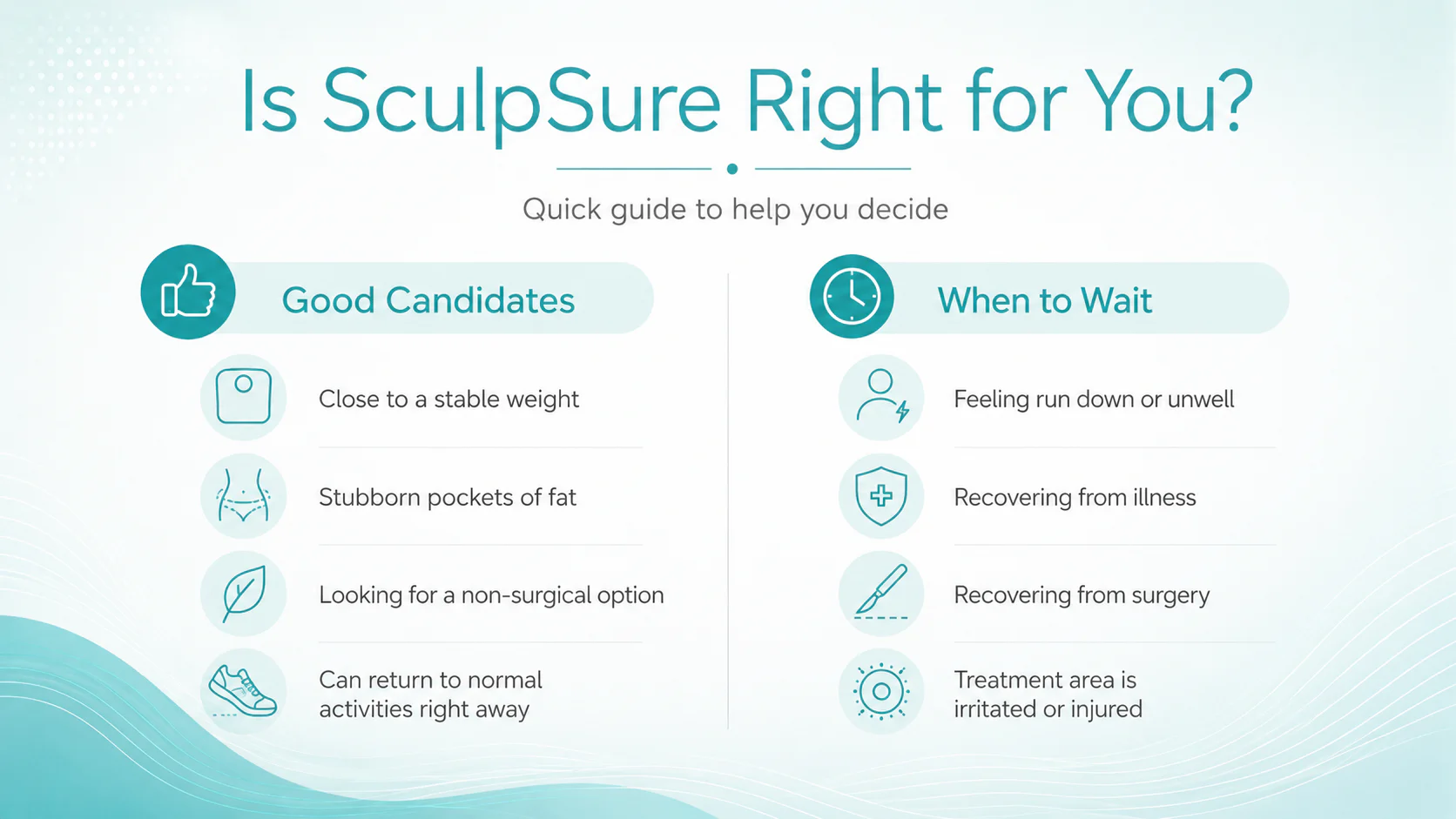 Is Sculpsure right for you?